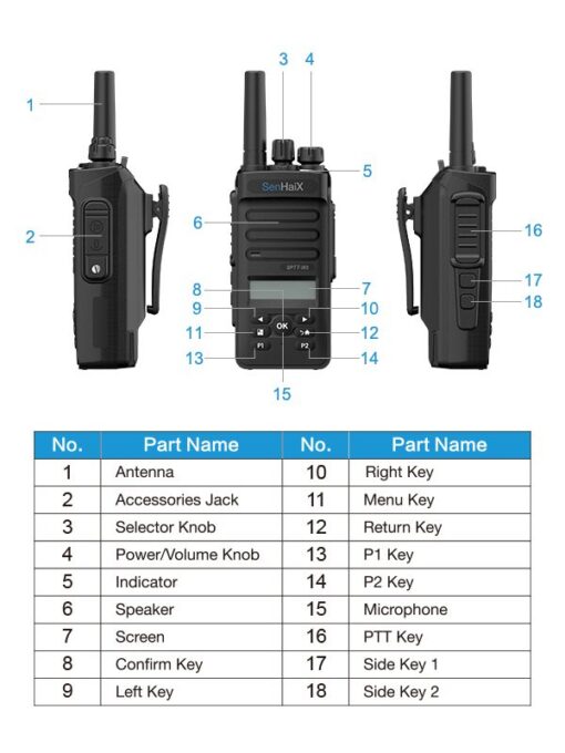 Radiolink W14G IP Portable Radio